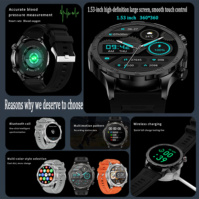 New GPS Track Smart Watch Men  – Smartwatch Face Bewertung und Preis