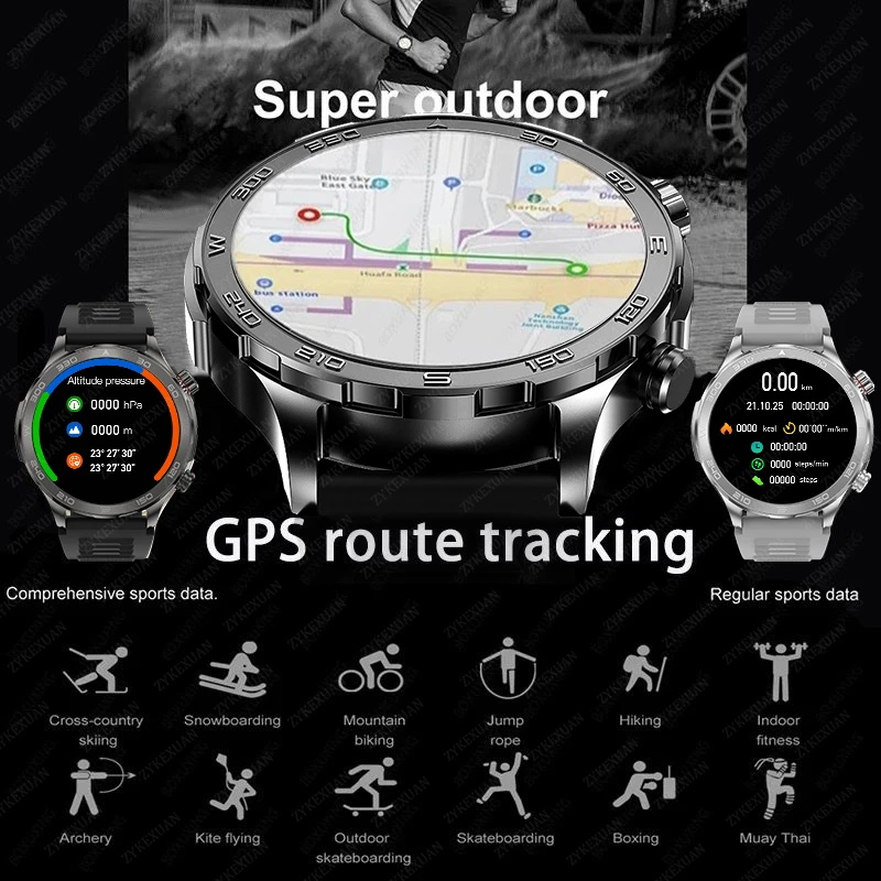 New GPS Track Smart Watch Men  – Smartwatch Face Bewertung und Preis