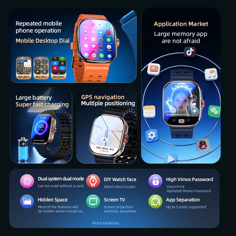 P2 Smart Watch 5G LTE  Android – Smartwatch Face Bewertung und Preis