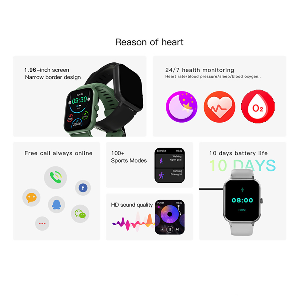2023 New Blue Tooth Call Women – Smartwatch Face Bewertung und Preis