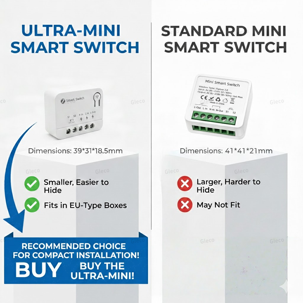 Zigbee TUYA 1/2Gang Mini Smart – Smart Accessories Bewertung und Preis