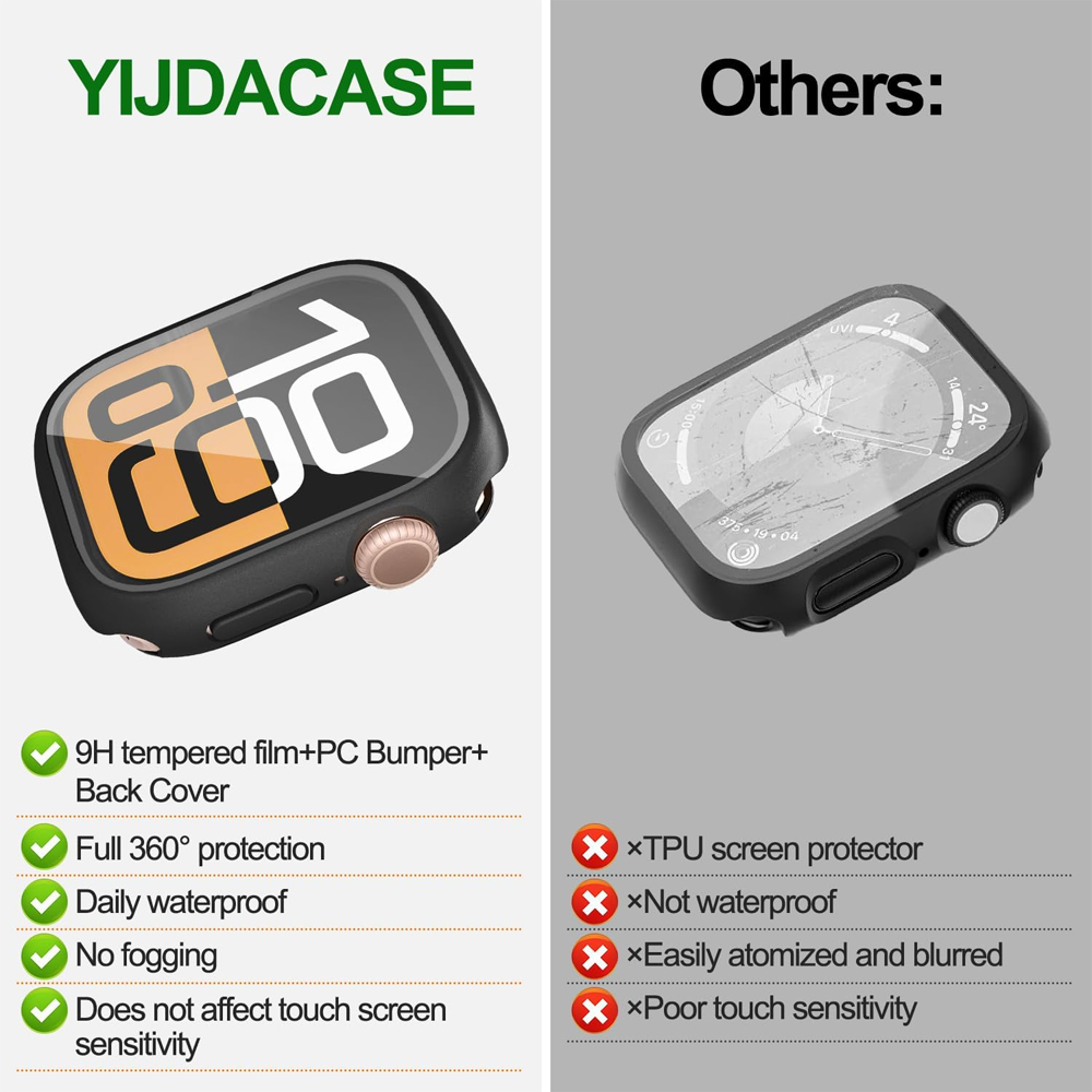 360 Protective Case for Apple  – Smartwatch Watch Accessories For Women Bewertung und Preis