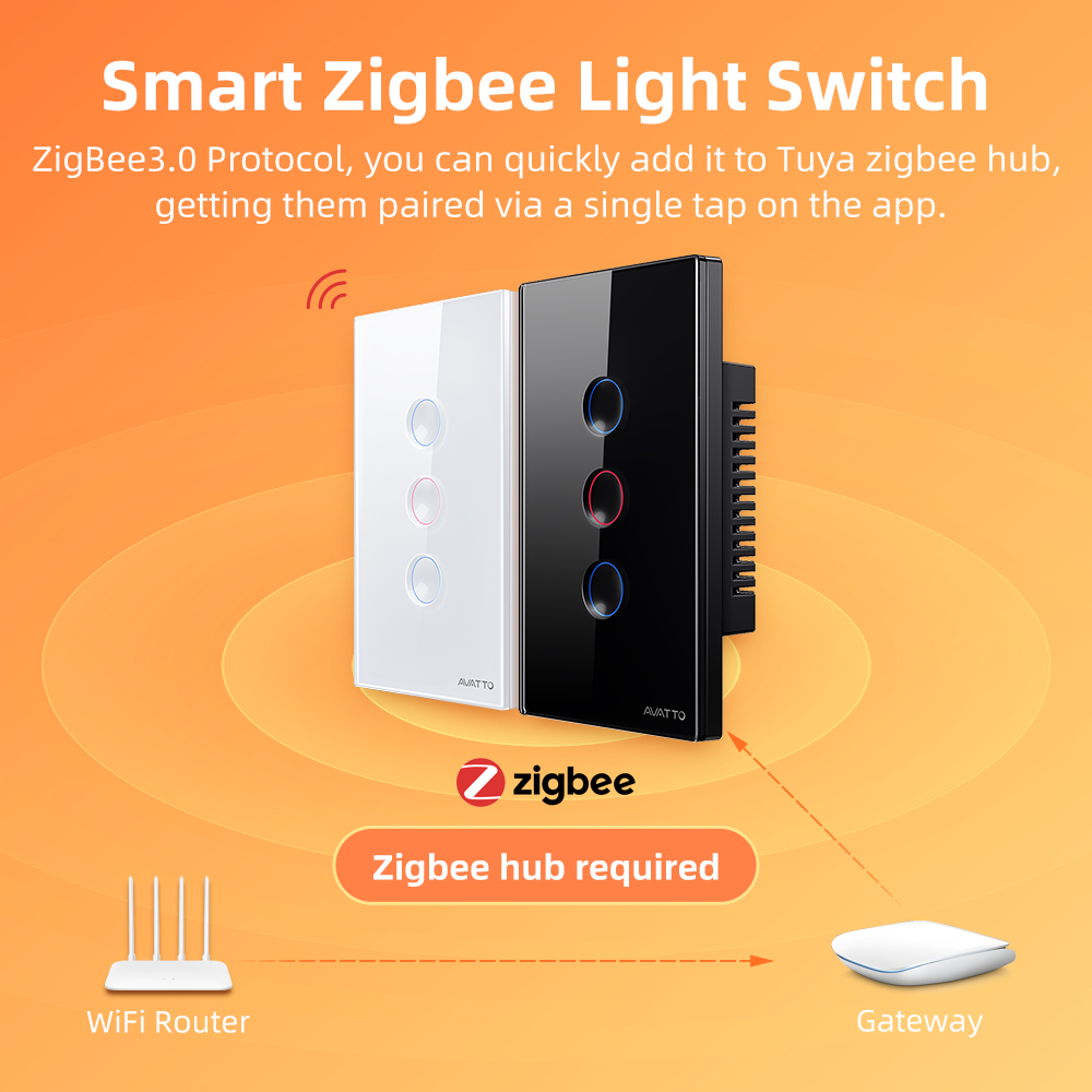 AVATTO 1/2/3/4 Gang ZigBee Sma – Smart Accessories Bewertung und Preis