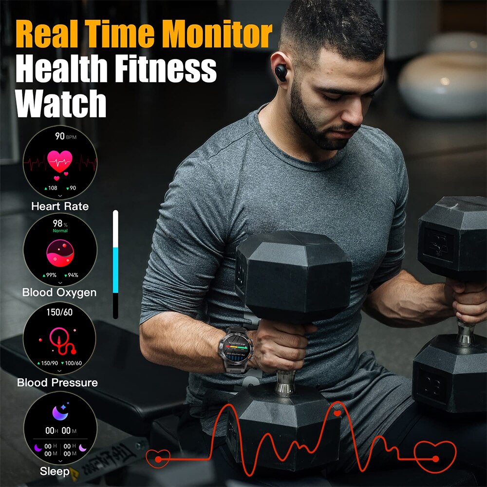 MEVADEN Steel 1.39 inch Men Lu – Smartwatch Face Bewertung und Preis