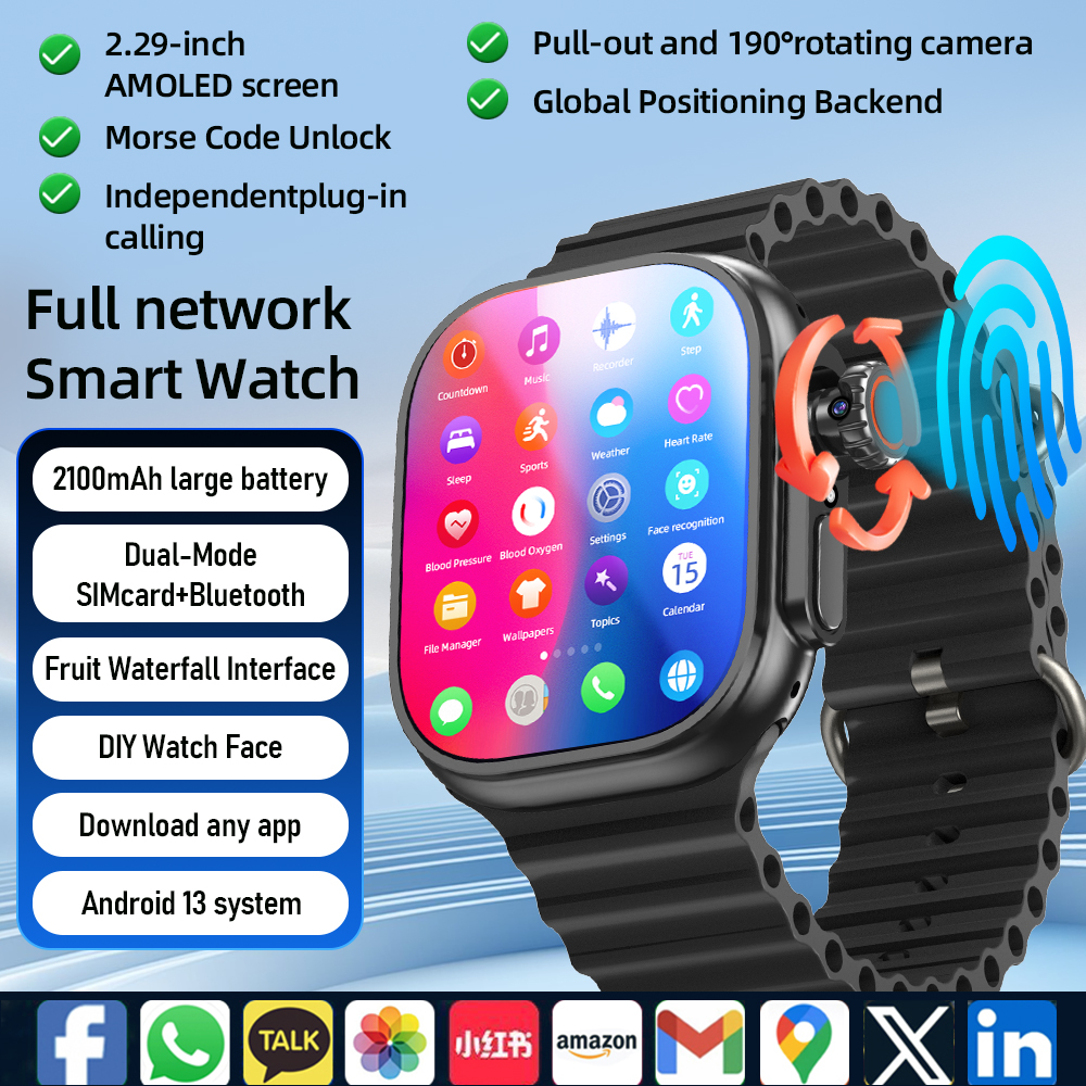 DW200 Smartwatch Men WIFI Touc – Smartwatch Id Bewertung und Preis