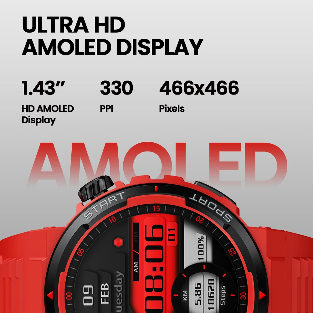 New Zeblaze Ares 3 Plus 1.43'' – Smartwatch Face Bewertung und Preis