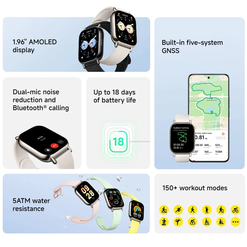 Xiaomi Redmi Watch 5 Lite Glob – Smartwatch Face Bewertung und Preis