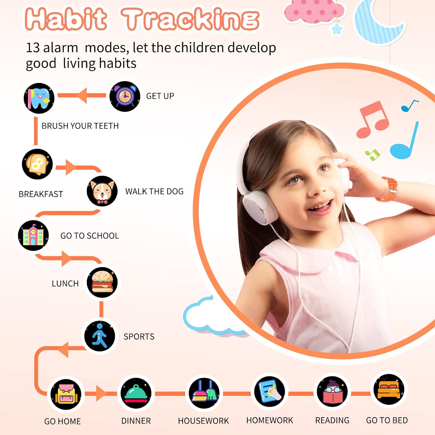 Kids Games Smart Watch for Age – Smartwatch Id Bewertung und Preis