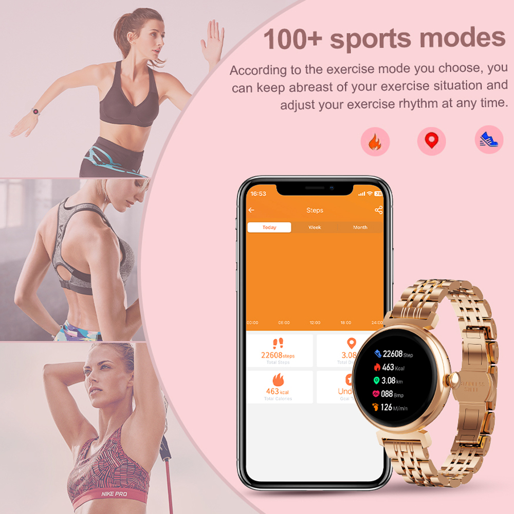 1.04 inch AMOLED Screen Fashio – Smartwatch Face Bewertung und Preis