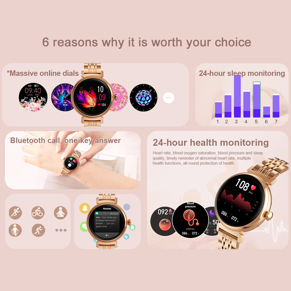 1.04 inch AMOLED Screen Fashio – Smartwatch Face Bewertung und Preis